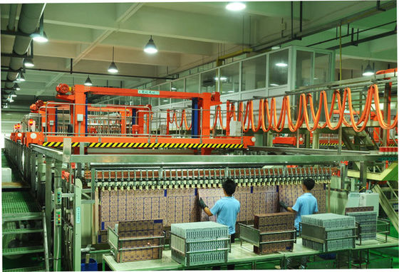 Plating line
